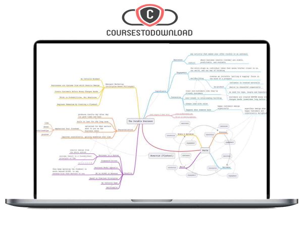 Andre Chaperon – The Durable Business + Momentum Builder Workshop Download Andre Chaperon – The Durable Business + Momentum Builder Workshop Download