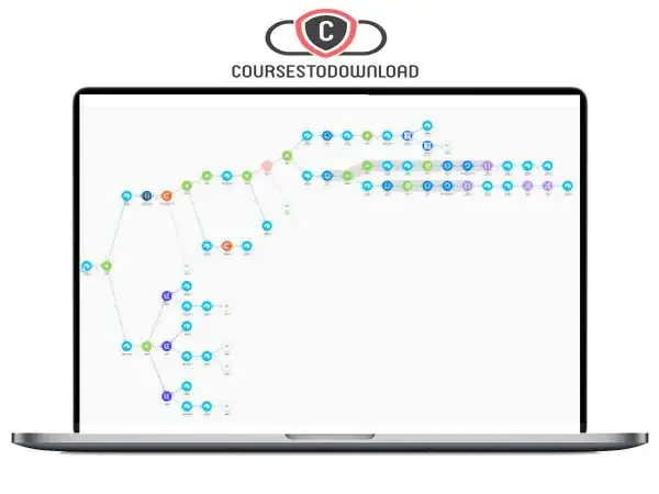 Nathan Aston – Integromat Automation Course Download Nathan Aston – Integromat Automation Course Download