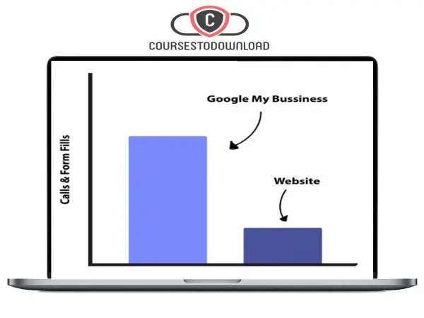 Rank Your Local Business On Google’s Map-Pack + GMB Framework Download Rank Your Local Business On Google’s Map-Pack + GMB Framework Download