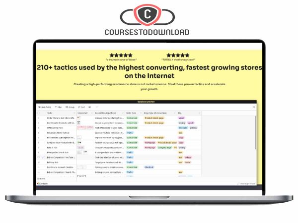 ScrapBook - SaaS and Ecommerce Growth Hacks Bundle Download ScrapBook - SaaS and Ecommerce Growth Hacks Bundle Download