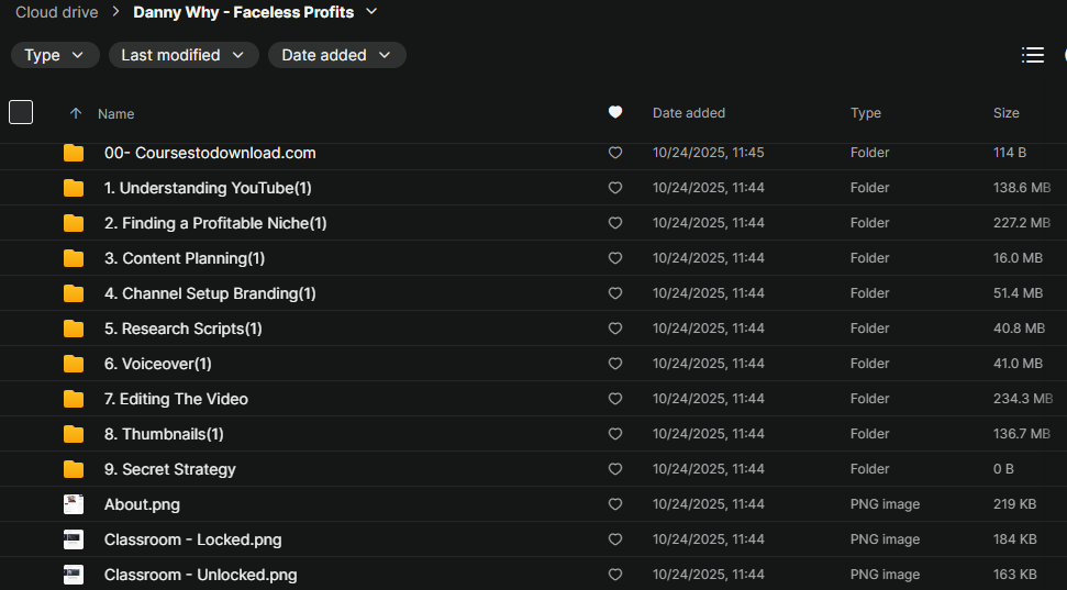 Danny Why – Faceless Profits