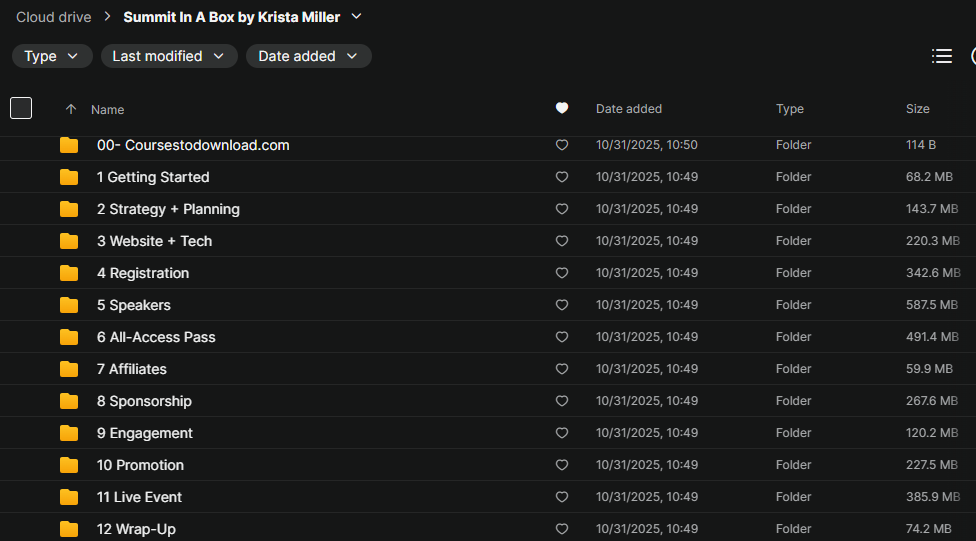 Summit In A Box by Krista Miller