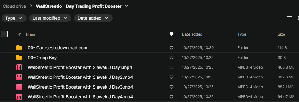 WallStreetio - Day Trading Profit Booster