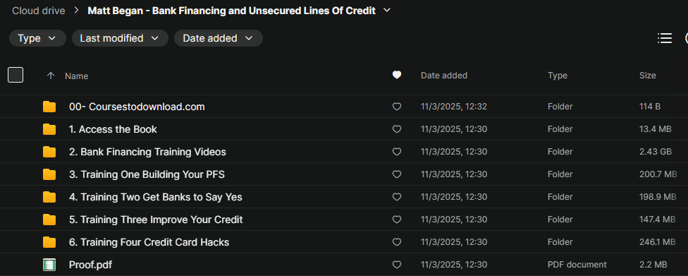 Matt Began - Bank Financing and Unsecured Lines Of Credit