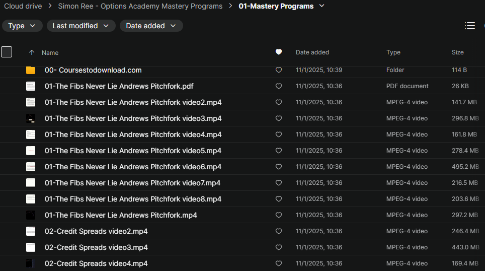 Simon Ree - Options Academy Mastery Programs