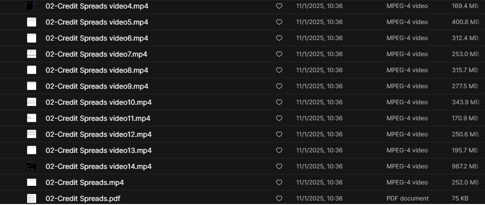 Simon Ree - Options Academy Mastery Programs